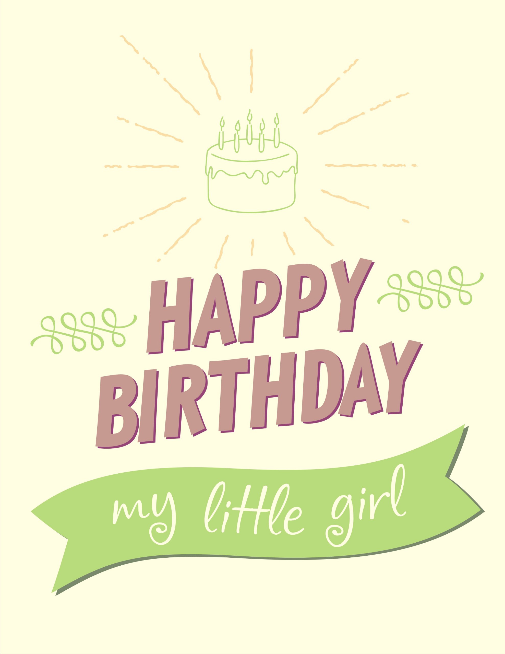 Free Free Happy Birthday Wishes and Images for Girl - birthdayimg.com